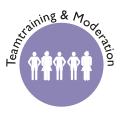 Teamtraining und Moderation